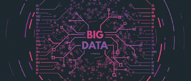 Featured image of post Big data pilot project